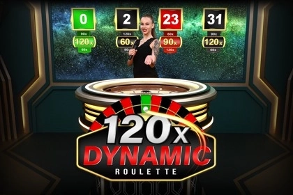 Dynamic Roulette 120X
